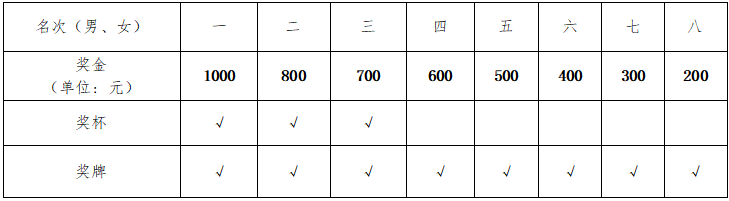 开元体育-开元（中国）-开元（中国）
